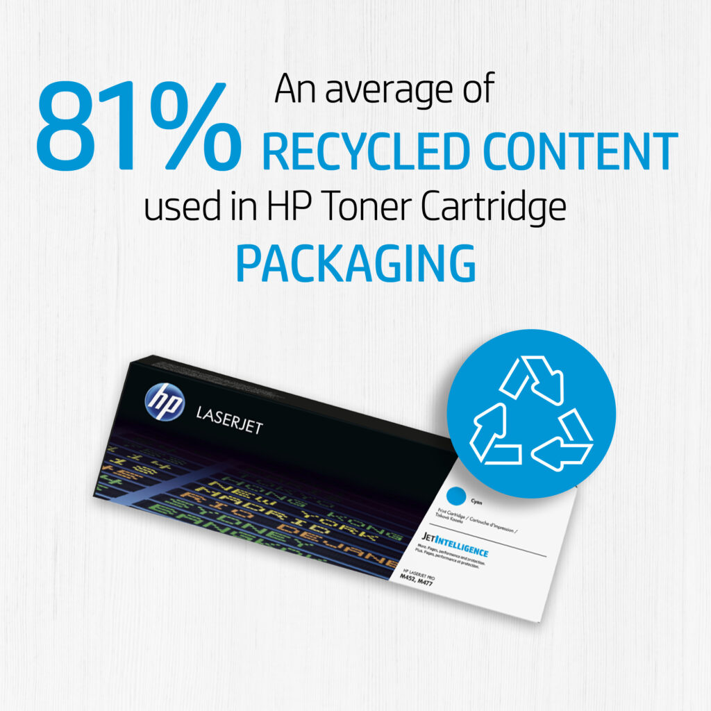 CE249A HP Color LaserJet Image Transfer Kit EYB Tech